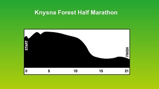 Knysna Forest Marathon and Half Marathon on 22 June 2024 [upl. by Ecidnarb950]