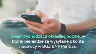 BGŻ BNP Paribas  sesje przelewów [upl. by Tinor117]