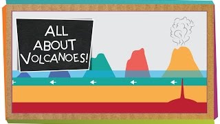 All About Volcanoes How They Form Eruptions amp More [upl. by Noloc731]