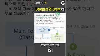 C 강의 Winform S25 Delegate와 Event2 [upl. by Snehpets]