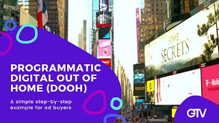 Programmatic DOOH 101 A StepByStep Example for Ad Buyers [upl. by Eutnoj37]