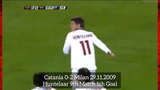 Klaas Jan Huntelaar All Goal [upl. by Yelra]