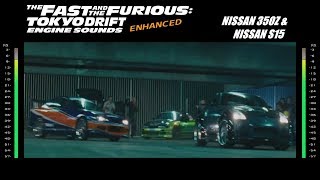 The Fast amp The Furious Toyko Drift Engine Sounds  350z amp S15 [upl. by Nomed665]