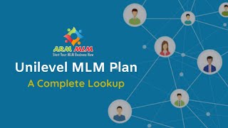 Unilevel MLM Plan  A Complete Lookup  ARM MLM Software [upl. by Netsyrk]