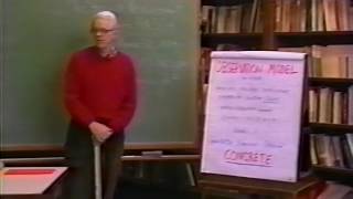 Introduction to the Rasch Model Benjamin D Wright 1994 All  Parts 123 [upl. by Anneg259]