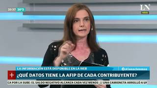 Qué sabe la AFIP de vos y por qué te lo cuenta  PM [upl. by Lizabeth]