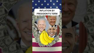 Banana INFLATION Under Biden Trump amp Obama [upl. by Alieka]