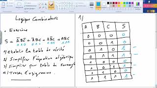 Logique combinatoire  Exercice corrigé 2 [upl. by Hampton]