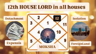 12th house lord in all houses  12th house in astrology  foreign settlement astrology  travel [upl. by Britni382]