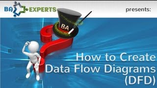 How to Draw a Data Flow Diagram [upl. by Nortal]