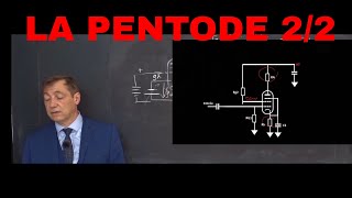 37LA PENTODE ET LA TETRODE A FAISCEAUX DIRIGES [upl. by Narret]