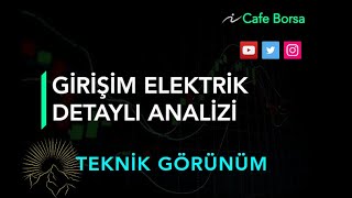 Girişim Elektrik Gesan Analizi  Teknik Görünüm  Gesan Hisse Analiz [upl. by Joachima]