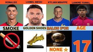 COMPARISON BETWEEN RONALDO  MESSI  MBAPPE VS LAMINE YAMAL [upl. by Hackathorn]