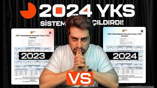 YKS 2024 Sonuçları Artık Her Şey Değişti yks2024 yks [upl. by Maressa]