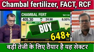 Chambal fertilizerFACTRCF Share AnalysisBuy or Not chambal fertilizer share latest newstarget [upl. by Hammel263]