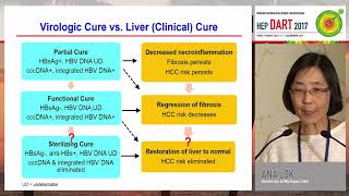 Consensus AASLDEASL HBV Treatment Endpoint and HBV Cure Definition  Anna S Lok MD DSc [upl. by Aehtela753]