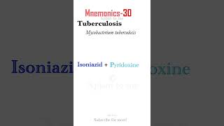 Tuberculosis Drugs Mnemonics latent active usmle usmlestep1 mbbs neetpg next medstudent neet [upl. by Femi]