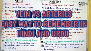 Veins Vs Arteries Easy way to remember in Hindi and Urdu [upl. by Niamor]