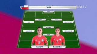 The Final Chile v Germany Team Lineups  FIFA Confederations Cup 2017 [upl. by Goerke]