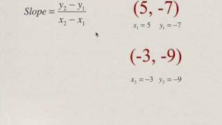 Calculate slope of a line given two points Slope formula [upl. by Elenaj]