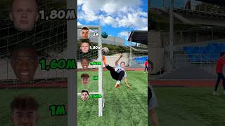 PRO FOOTBALLERS KICK CHALLENGE⚽️challenge football soccer foryou [upl. by Tish]