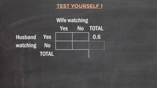 Basic Probability TEST YOURSELF 1 [upl. by Dira]