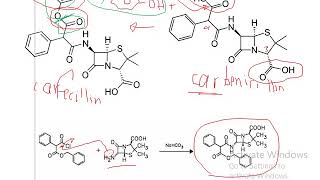 penicillin part 5 including beta lactamase inhibitor and carbapenem [upl. by Alyl]