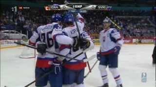 Slovakia  Canada 43  IIHF World Championship 2012  Quarterfinal  Goals [upl. by Yenahs]