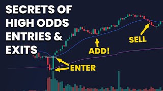 Bar by Bar Analysis of High Probability Entries amp Exits [upl. by Alliscirp93]