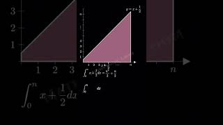 Summing Integers With Calculus 😳😲🔥 youtubeshorts ytshorts shorts [upl. by Yert]