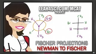 Converting Newman to Fischer Projections vid 4 of 5 [upl. by Tingey]