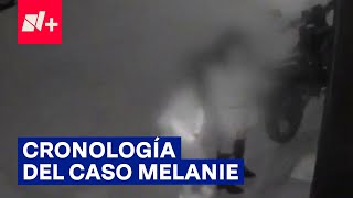 Cronología de la agresión feminicida contra Melanie  N [upl. by Denison]