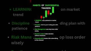 Traders some the of habits trading forex tradingstrategy [upl. by Wes818]