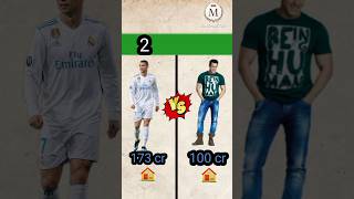 UR Cristino Ronaldo VS Salmankhan Comparison Ful Video [upl. by Peedus]