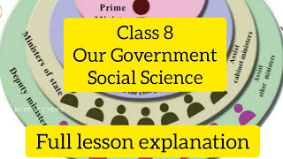 Class8 Our Government Unit 3 Social Science [upl. by Itnavart911]