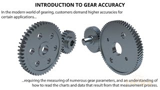 What are Gear Charts  Gear Chart Interpretation Elemental Measurements on Cylindrical Gears [upl. by Arvy]