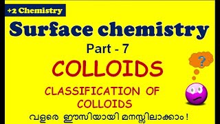 Colloids Classification of colloids Surface chemistry in malayalam [upl. by Anuahsat178]