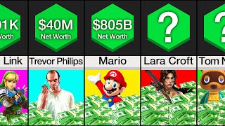 Comparison Richest Gaming Characters [upl. by Nileuqcaj]