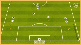 Valencia  Crossing And Finishing Drill [upl. by Nilyaj965]