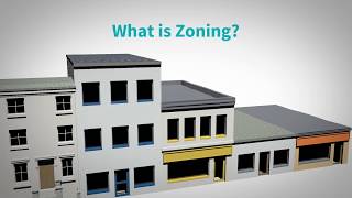 What is Zoning [upl. by Ljoka]