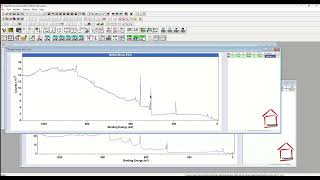 Data Analysis of Alloy Part 1 [upl. by Ileak]