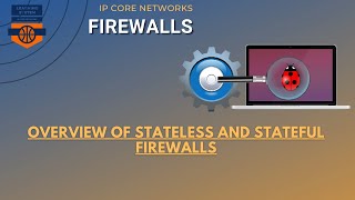 Overview of Stateless and Stateful firewalls CCNA firewall [upl. by Coulombe]