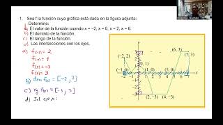 MATEMÁTICA FUNCIONES A TROZOZ O POR TRAMOS [upl. by Margette384]