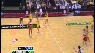 Netball Diamonds v England Quad Series 2012 Game 1 [upl. by Eramal]