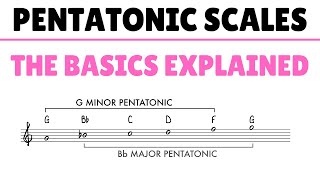 Pentatonic Scales Made Simple Includes the Blues Scale [upl. by Blatman]