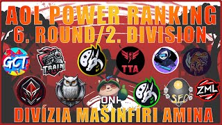 POWER RANKING AOL 6 kolo 2 DIV MAŠINFÍRI AMINA [upl. by Skees]