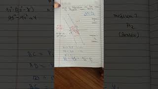 Law of Refraction on the basis of Huygens Principle class12 physics waveoptics [upl. by Willmert]