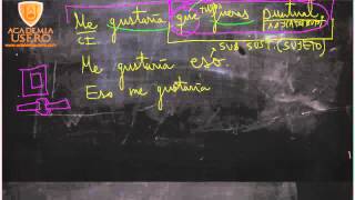 Oraciones subordinadas sustantivas Lengua 4º ESO Academia Usero en Estepona [upl. by Drisko]