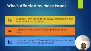 Assignment 3 CDD 711 [upl. by Portia]