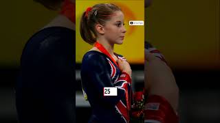 Olympic Highlights HighestScoring Gymnastics Routines on Every Apparatus [upl. by Kella]